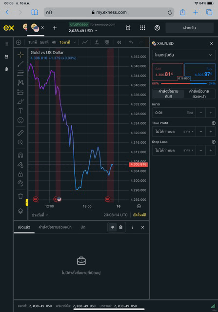 เล่นทองคำ 0.01 ล็อต exness terminal