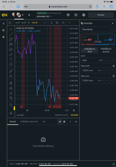 เล่นทองคำ 0.01 ล็อต exness terminal