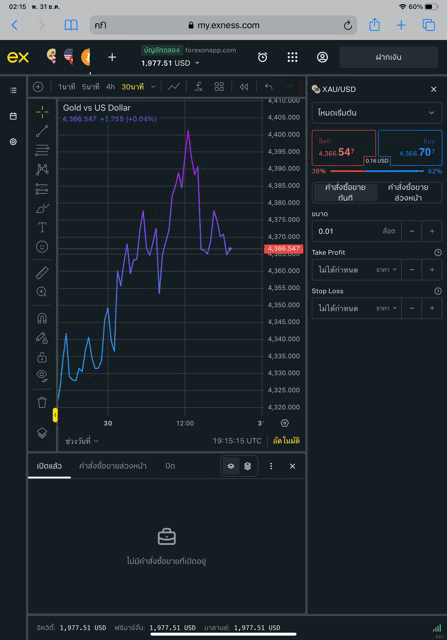 เล่นทองคำ 0.01 ล็อต exness terminal