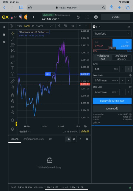 เล่น ETHUSD 0.3 ล็อต exness terminal
