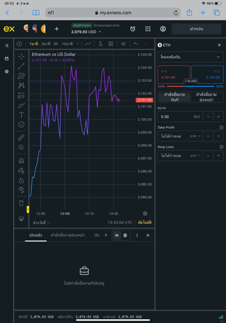 เล่น ETHUSD 0.3 ล็อต exness terminal