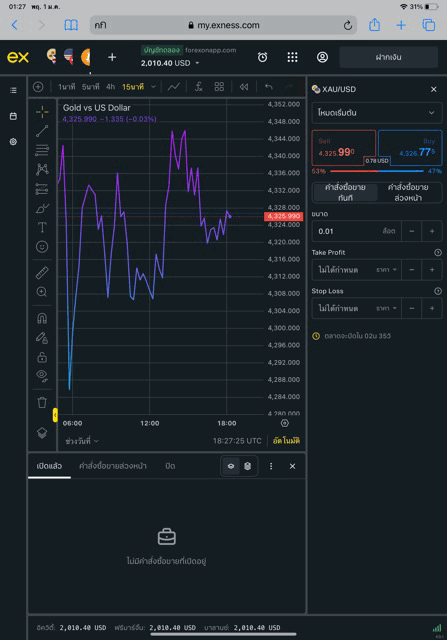 เล่นทองคำ 0.01 ล็อต exness terminal