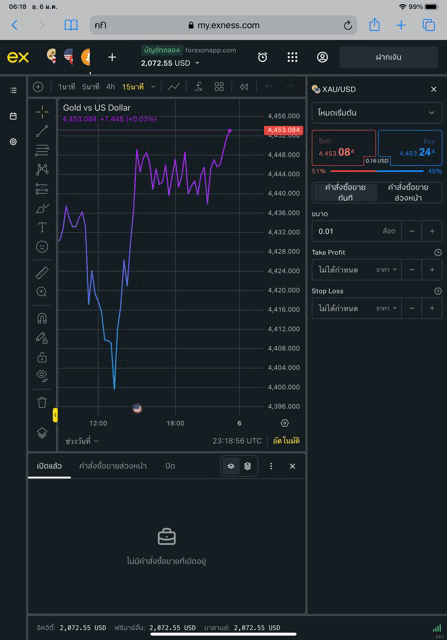 เล่นทองคำ 0.01 ล็อต exness terminal