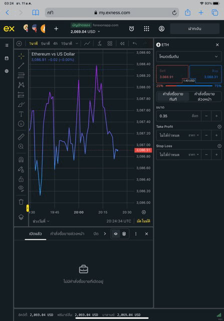 เล่น ETHUSD 0.35 ล็อต exness terminal