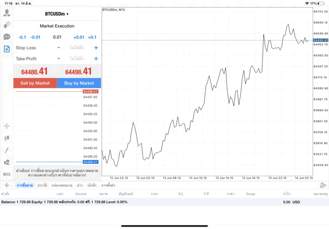 BTCUSD 0.01 lot แอพ MT4 exness