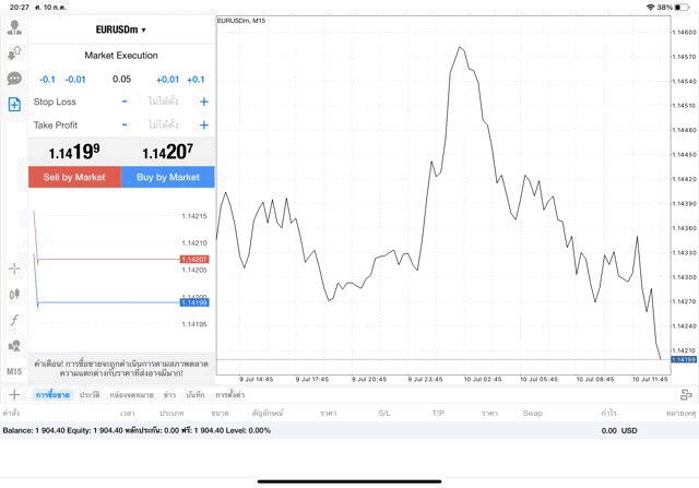 EURUSD 0.05 lot แอพ MT4 exness