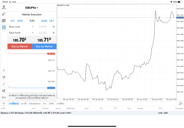 EURJPY 0.04 lot แอพ MT4 exness