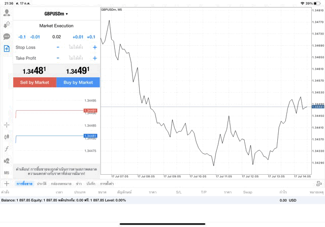 GBPUSD 0.02 lot แอพ MT4 exness