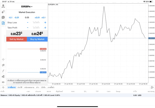 EURGBP 0.05 lot แอพ MT4 exness