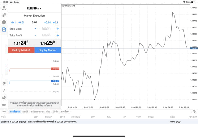 EURUSD 0.04 lot แอพ MT4 exness