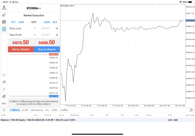 BTCUSD 0.01 lot แอพ MT4 exness