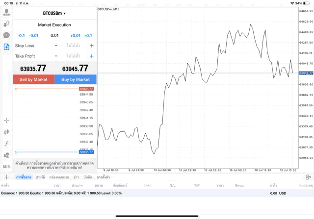 BTCUSD 0.01 lot แอพ MT4 exness