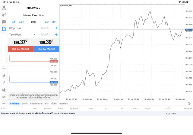 EURJPY 0.03 lot แอพ MT4 exness