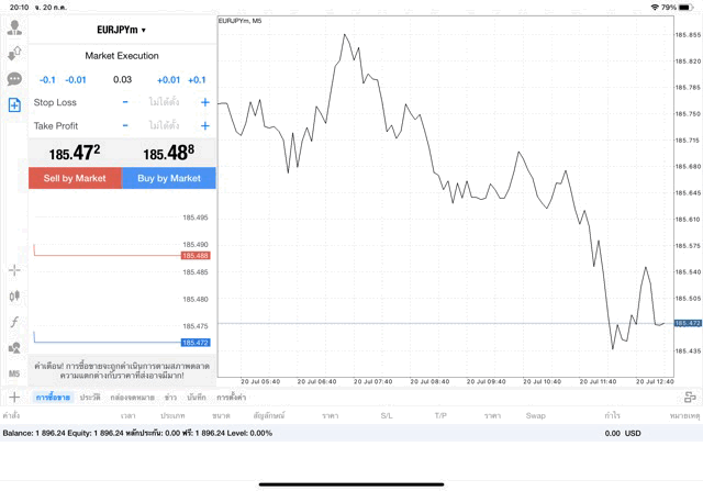 EURJPY 0.03 lot แอพ MT4 exness