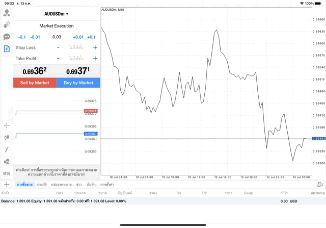 AUDUSD 0.03 lot แอพ MT4 exness