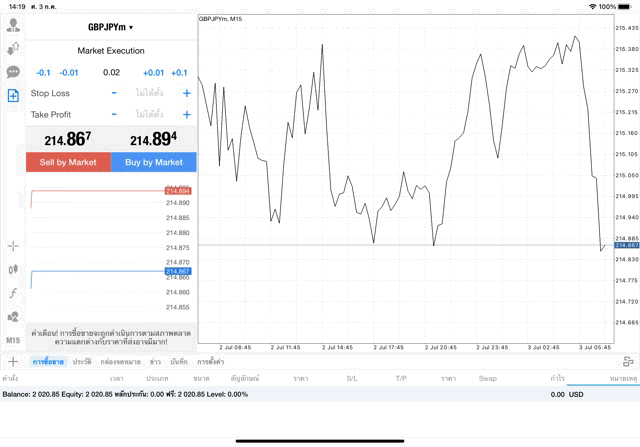 GBPJPY 0.02 lot แอพ MT4 exness