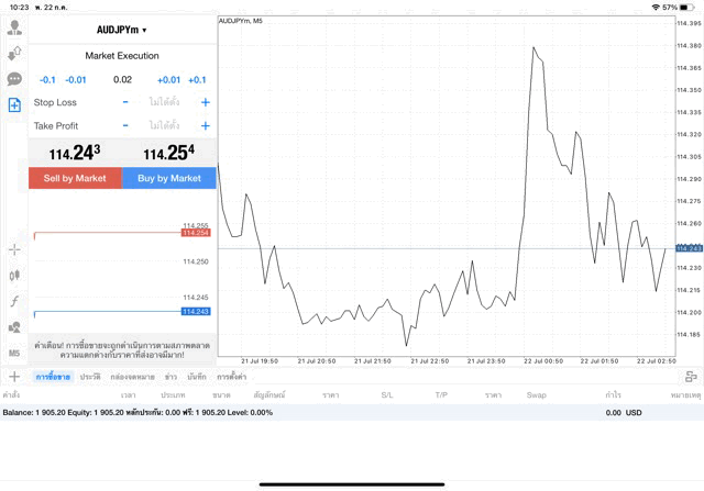 AUDJPY 0.02 lot แอพ MT4 exness