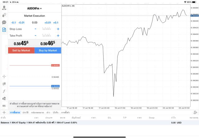 AUDCHF 0.03 lot แอพ MT4 exness