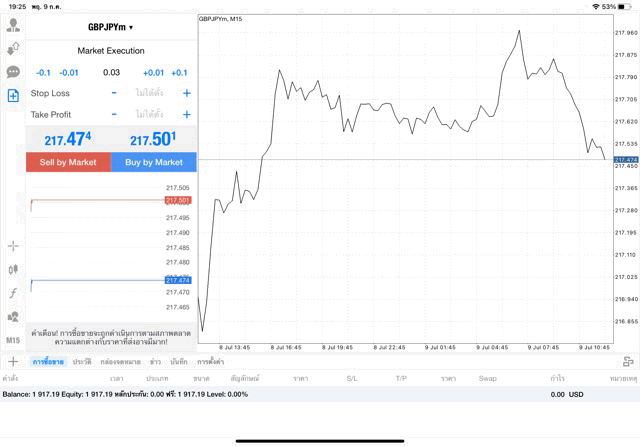 GBPJPY 0.03 lot แอพ MT4 exness