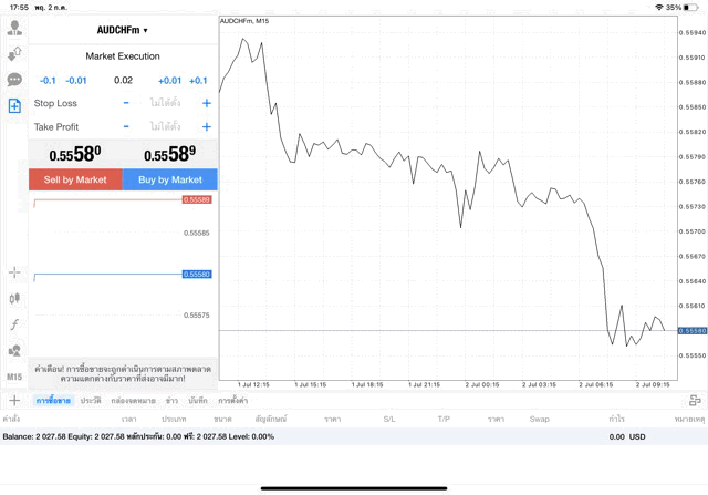 AUDCHF 0.02 lot แอพ MT4 exness