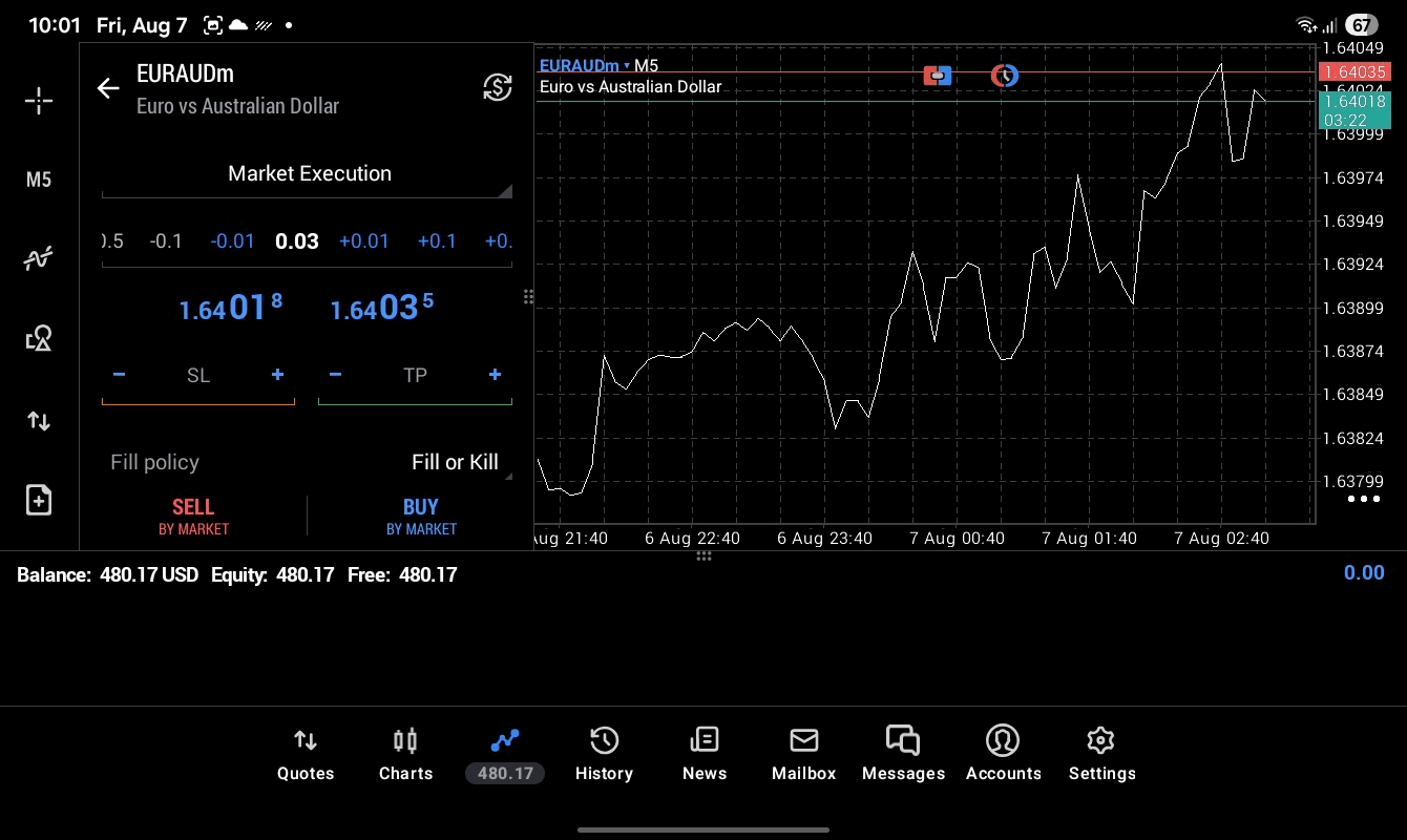 EURAUD 0.03 lot แอพ MT5 exness